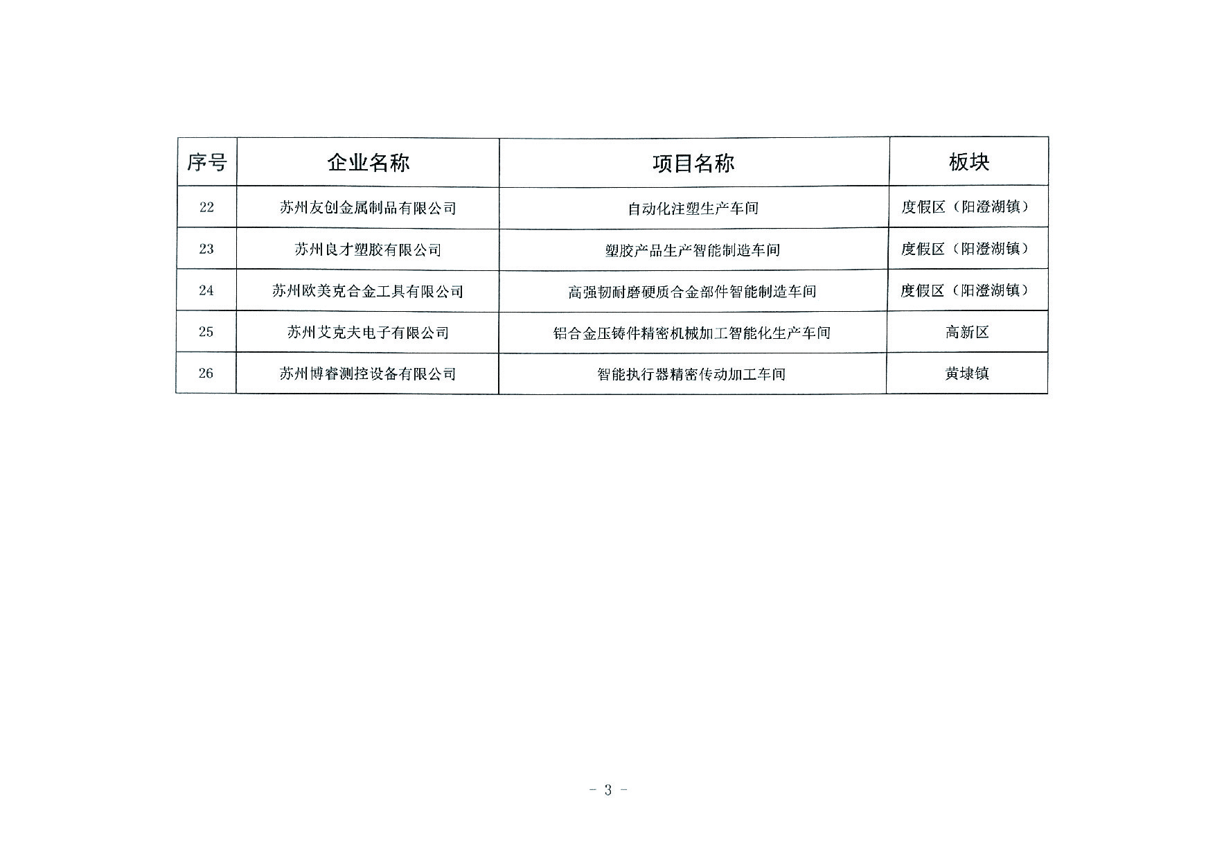 智能制造示范項(xiàng)目-04.jpg
